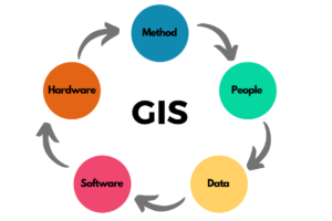 Geographic Information System Definition - Robust & Complete Guide ...